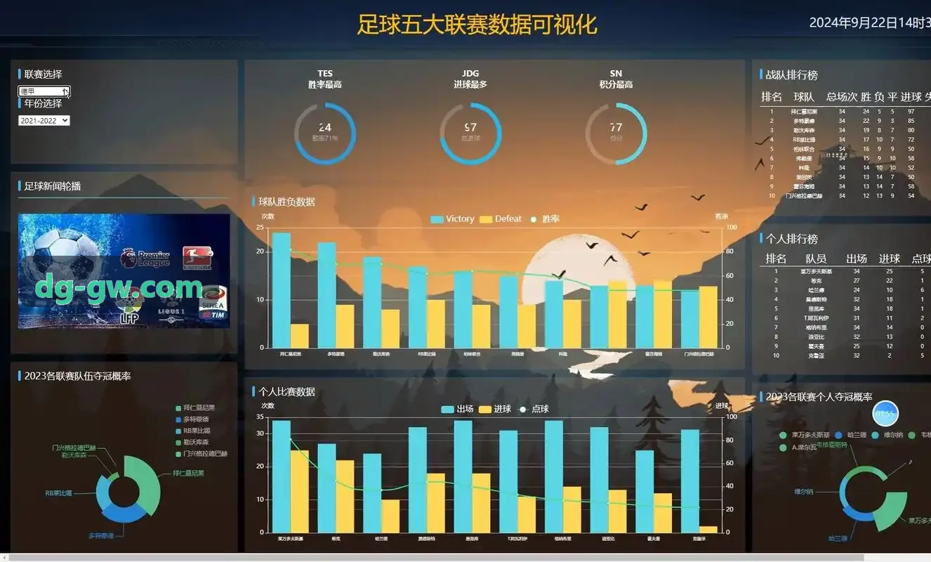 9Game九游-突发流量削峰实践指南